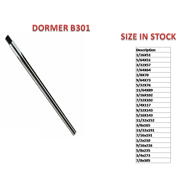 DORMERB301IN0.75[3/4]